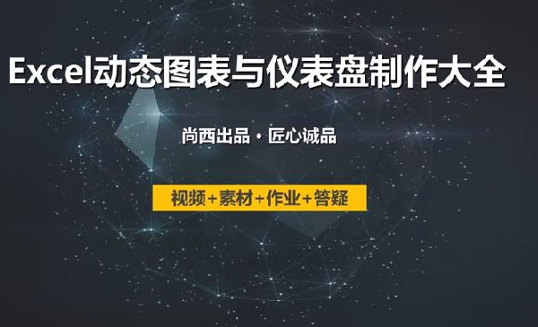 Excel动态图表与仪表盘在物流运营中的应用